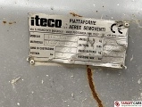 ножничный подъемник ITECO lT 12151