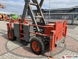 ножничный подъемник Skyjack SJ 8841 RT