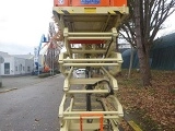 ножничный подъемник JLG 3246E2