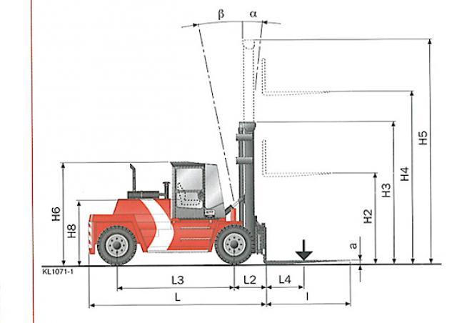 Вилочный погрузчик  KALMAR DCD150-12