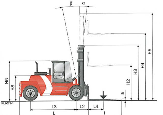 Вилочный погрузчик  KALMAR DCD120-12