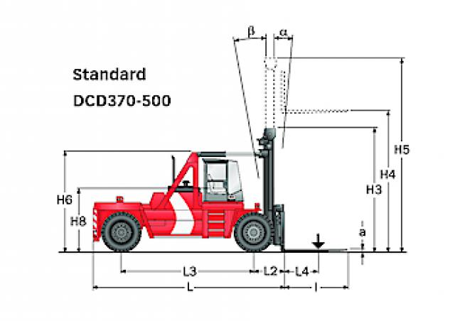 Вилочный погрузчик  <b>KALMAR</b> DCD370-12